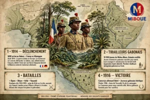 La campagne du Cameroun (1914-1916) : Quand la jeunesse gabonaise se levait pour l&rsquo;histoire